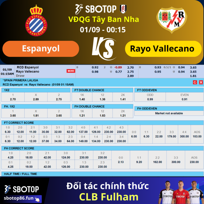 Nhận Định Trận Đấu Giữa Espanyol Và Rayo Vallecano - La Liga Ngày 01092024