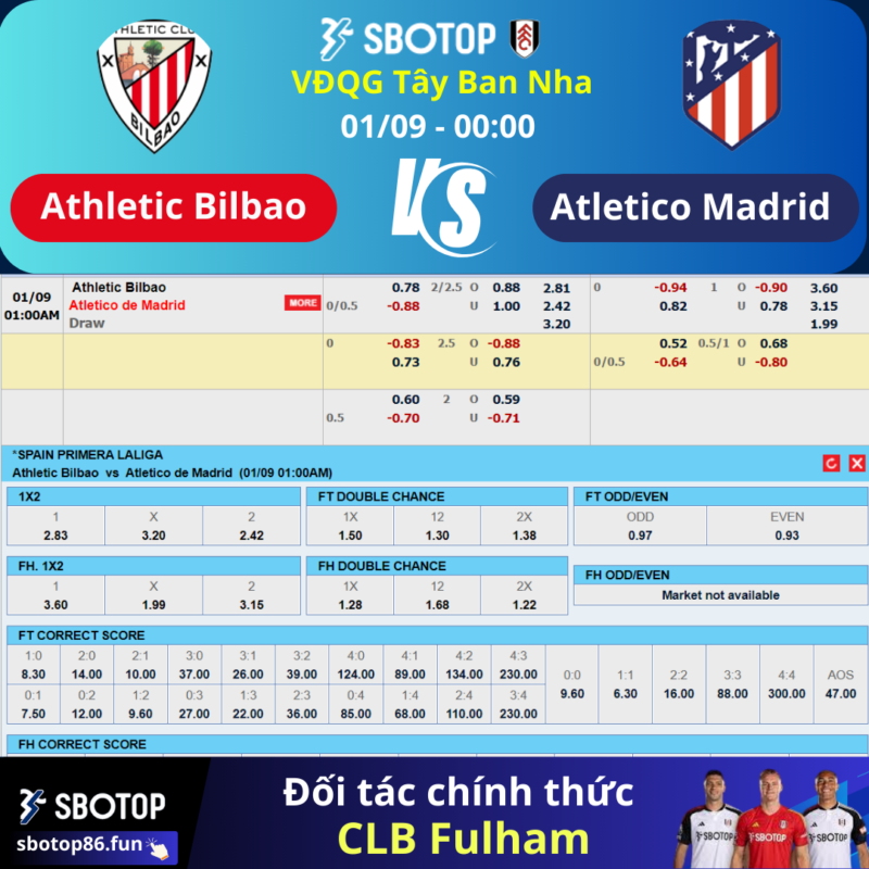 Nhận định soi kèo trận đấu giữa Athletic Bilbao vs Atletico Madrid